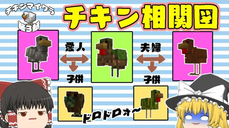 【チキンマイクラ】第3話　チキンにもドラマがあります…【ゆっくり実況】【ぽんこつちゃんねる】