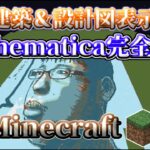 【Minecraft】【チーターが解説】完全自動建築のやり方解説！設計図表示 schematica mod kamiblue【ゆっくり実況】【マインクラフト】