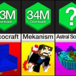 Comparison: Minecraft Mods (PART 2)