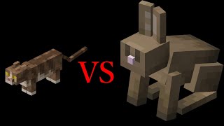 【Minecraft】　ネコ　VS　ウサギ　長距離競走【コマンド/アドオン】