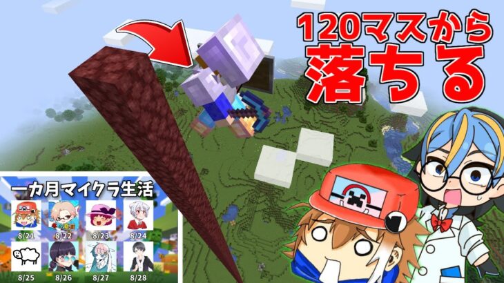 【マイクラ】高さ120から落ちても生き残る最強防具を作れ！？【1ヶ月マイクラ生活リレー】【ゆっくり実況】