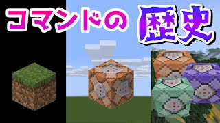 マイクラコマンドの歴史