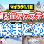 【マイクラ1.18】洞窟と崖アップデート!(Caves&Cliffs)総まとめ‼️6種の山岳と2種の洞窟生成&限界高度拡張・ワールドの引継ぎなど解説！【マインクラフト1.18】パート2の最新情報すべて