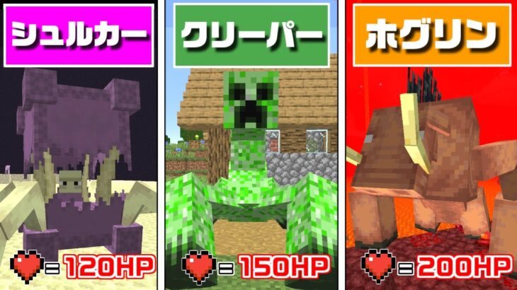 【マインクラフト】突然変異して最強になったモブに変身できる世界でサバイバルしたらとんでもなかった…