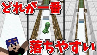 【マイクラ】モブ落下検証！どの層が一番落ちやすいのか！？　パート622【ゆっくり実況】