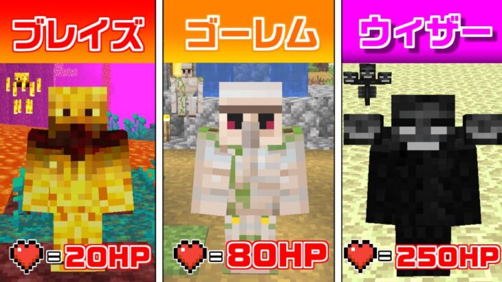 【マインクラフト】モブを倒すと能力が使える装備がもらえる世界でサバイバルしたら最強すぎた…！？