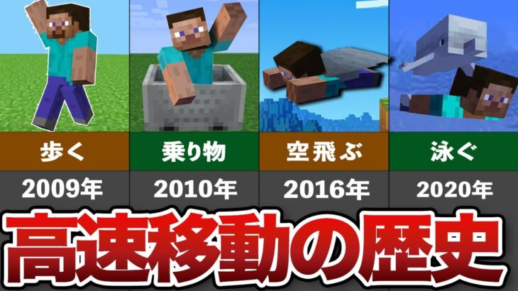 マイクラ高速移動の歴史【ゆっくり解説】