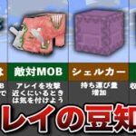 【マイクラ1.19】意外と知らないアレイの雑学と豆知識【ゆっくり解説】