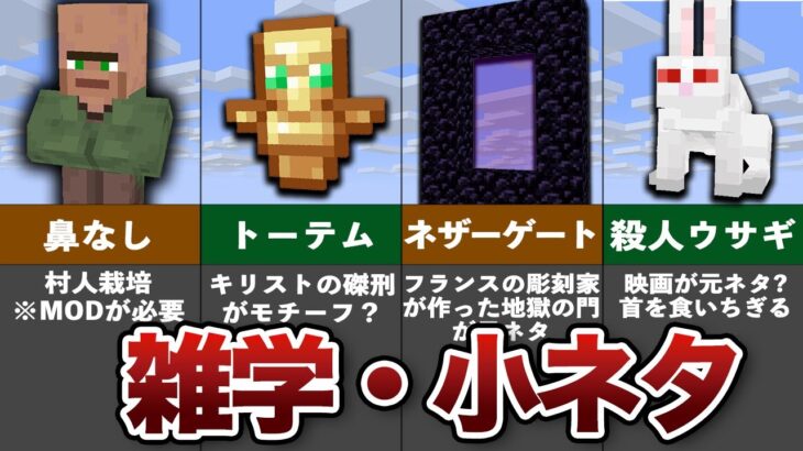 マイクラ意外と知らない雑学・小ネタ10選【マイクラ豆知識 解説 裏技】【ゆっくり解説】