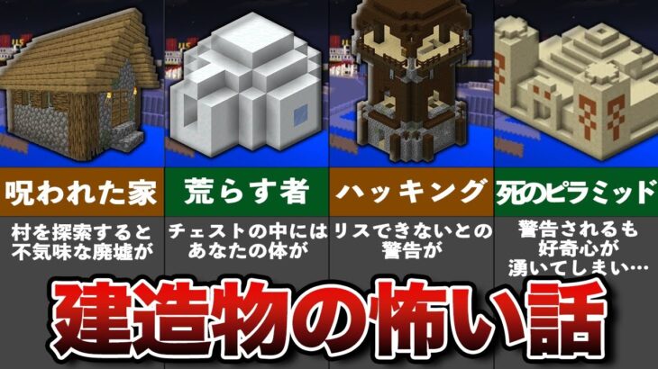 マイクラ隠された都市伝説5選【ゆっくり解説】