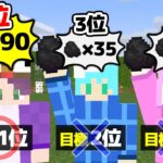 【マインクラフト😜】集めた鉱石数の順位を当ててクリエイティブでアイテム獲得しろ！「バチ当てPvP」【マイクラ実況】