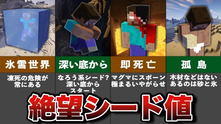 マイクラ意外と知らない絶望シード値【ゆっくり解説】