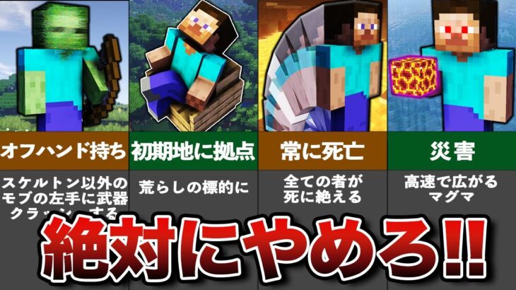 マイクラ危険すぎる行為9選【ゆっくり解説】