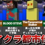 マイクラの隠された都市伝説8選【ゆっくり解説】