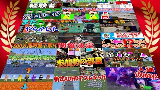 今年1年間の中で最も伸びた動画ベスト10と最も伸びなかった動画ワースト10 – マインクラフト【KUN】