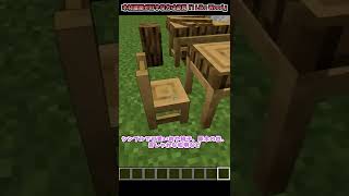 【マイクラ】木材建築がもっと楽しめる神Mod「I Like Wood」【Mod紹介】【小技】 #shorts