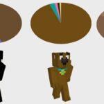 スキンの色割合でどれがどの参加勢か当てるゲーム – マインクラフト【KUN】