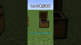 Mod開発者しか知らないアイテムに関する雑学３選【Minecraft雑学】