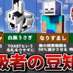 マイクラ雑学ランキングTop15【ゆっくり解説】