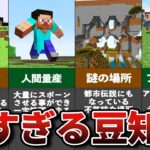 古すぎるマインクラフト【ゆっくり解説】