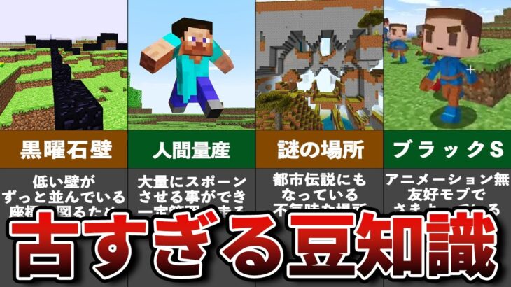 古すぎるマインクラフト【ゆっくり解説】