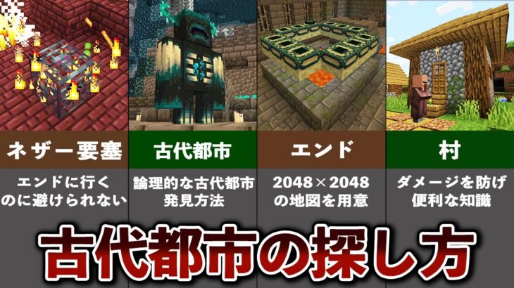 古代都市を一瞬で見つける探し方&構造物の見つけ方まとめ【ゆっくり解説】【村・要塞・エンドポータル探し方】