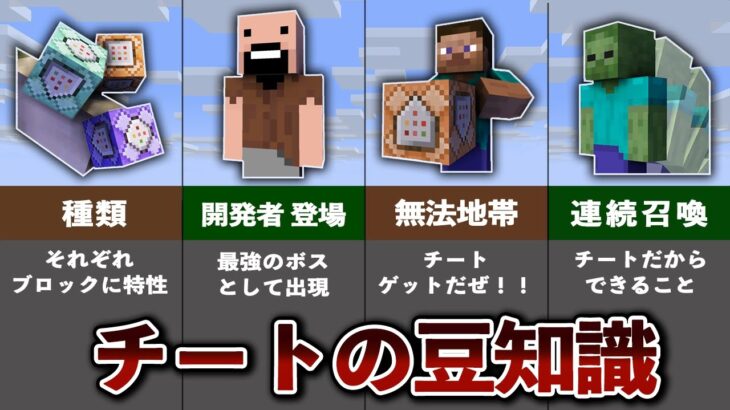 マイクラ今さら聞けないコマンドブロックの使い方と豆知識【ゆっくり解説】