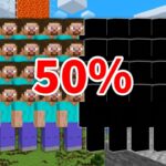 【マイクラ】成功率50％のミニゲームを作れ！