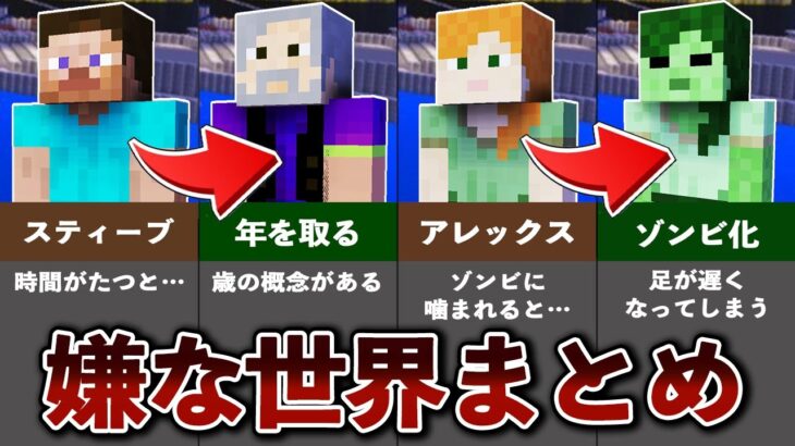 こんなマイクラは嫌だ【ゆっくり解説】