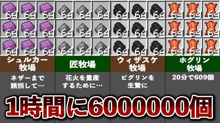 作業廚が作るヤバすぎる装置まとめ【ゆっくり解説】