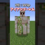 【検証】マイクラ人気キャラランキング 中立モブ編【マイクラ】【ゆっくり実況】