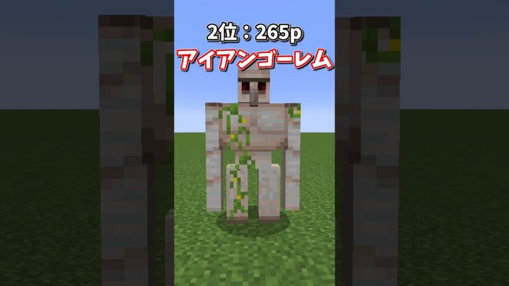 【検証】マイクラ人気キャラランキング 中立モブ編【マイクラ】【ゆっくり実況】