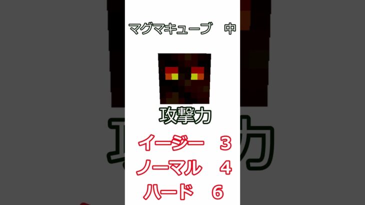 マイクラのモブ紹介⑫   #shorts #マイクラ #マインクラフト