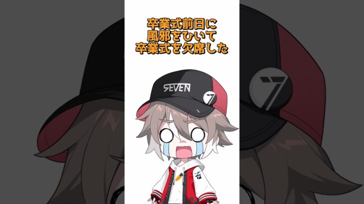 マイクラゆっくり実況 中の人 雑学 #ゆっくり実況
