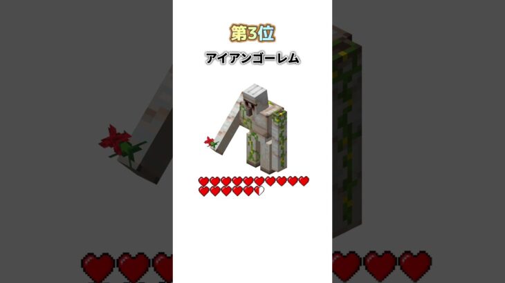 マイクラの与えるダメージが大きいMOBに関する雑学 #shorts  #マイクラ #マイクラ豆知識 #minecraft #雑学 #マインクラフト #1分雑学