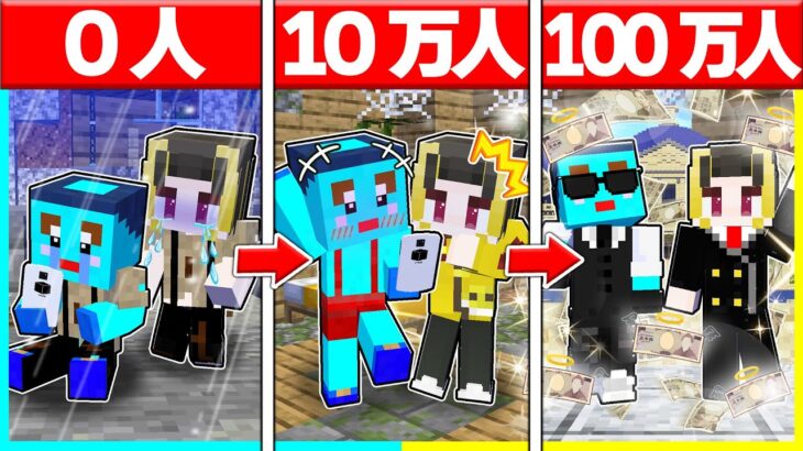 ⭐登録者0人の底辺YouTuberが登録者100万人になるまで👀【まいくらマインクラフト】