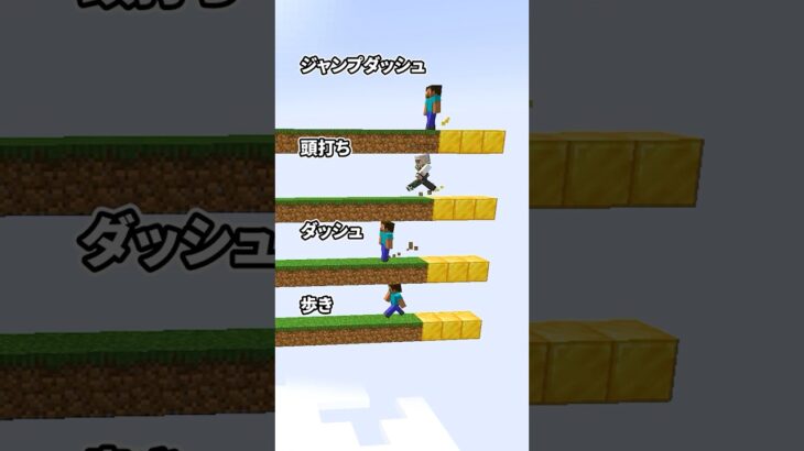 1番速いのは⁉️ #shorts #マイクラ