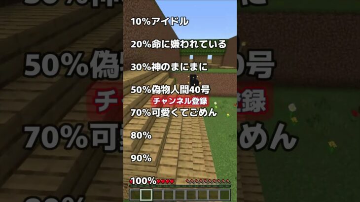 【第6弾】じんくんの好きな歌だけで100％分かる～？コメントでおすすめの曲教えて！【マイクラ】【メドレー】【じんざべす】