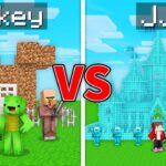 Mikey POOR Kingdom vs JJ RICH Kingdom Survival Battle in Minecraft (Maizen)
