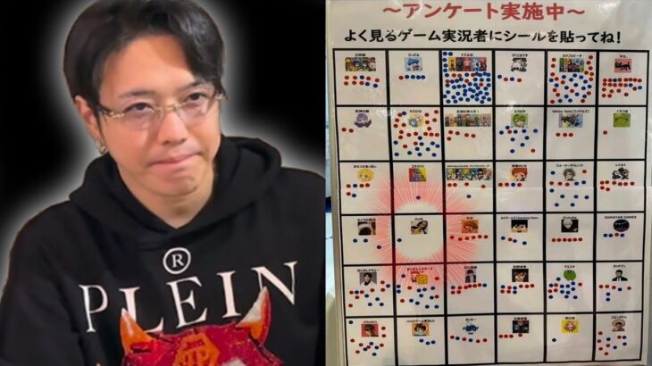 ゲーセンのよく見る実況者アンケートでシールが1枚しか貼られてなかった件について – マインクラフト【KUN】