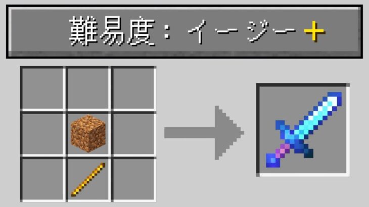 “ハイパー簡単”な世界【マイクラ】