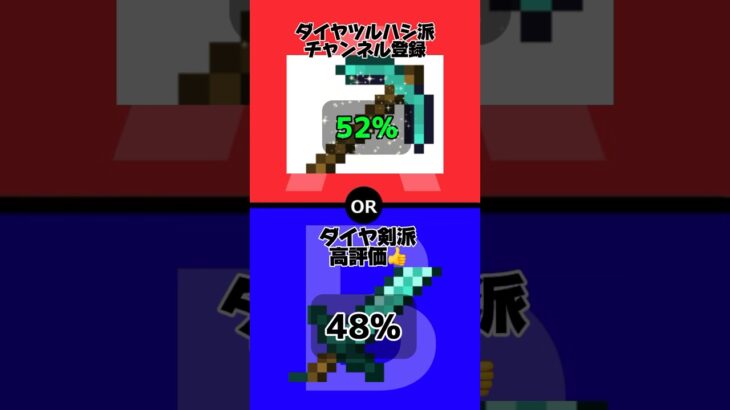 【2択】マイクラの好きなツールは？#2択 #2択ゲーム #究極の2択 #shorts #おすすめ #こうキング #minecraft #マイクラ #マインクラフト #ツール