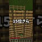 愛される人が多い名前 4話