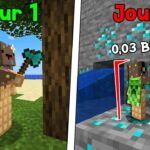 Je dois finir Minecraft mais je Rétrécit chaque Secondes..