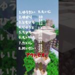 最後の名前イケメンらしい #マイクラ #shorts