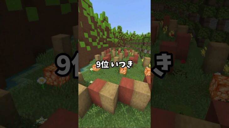 かっこいい人が多い名前ランキング