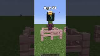 Minecraft logic …🤔 (はいよろこんで) #shorts #minecraft #viralvideo #savarnikgaming#ytshorts #youtubeshort