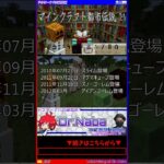 マインクラフト都市伝説：エンチャント・スノーゴーレム