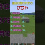 あなたの誕生日当てられたらアウト　 #shorts  #マイクラ  #minecraft #マインクラフト