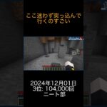 2024年12月01日 マイクラランキング 3位:  ニート部  0